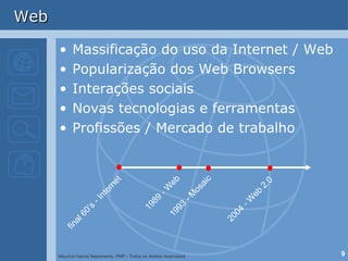 Web Massificação do uso da Internet / Web Popularização dos Web Browsers Interações sociais Novas tecnologias e ferramentas Profissões / Mercado de trabalho final 60’s - Internet 1989 - Web 1993 - Mosaic 2004 - Web 2.0 