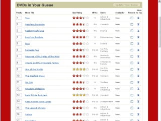 Drag and drop Netflix 