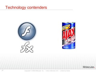 Technology contenders 