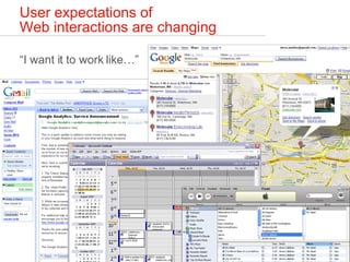 User expectations of  Web interactions are changing “ I want it to work like…” 