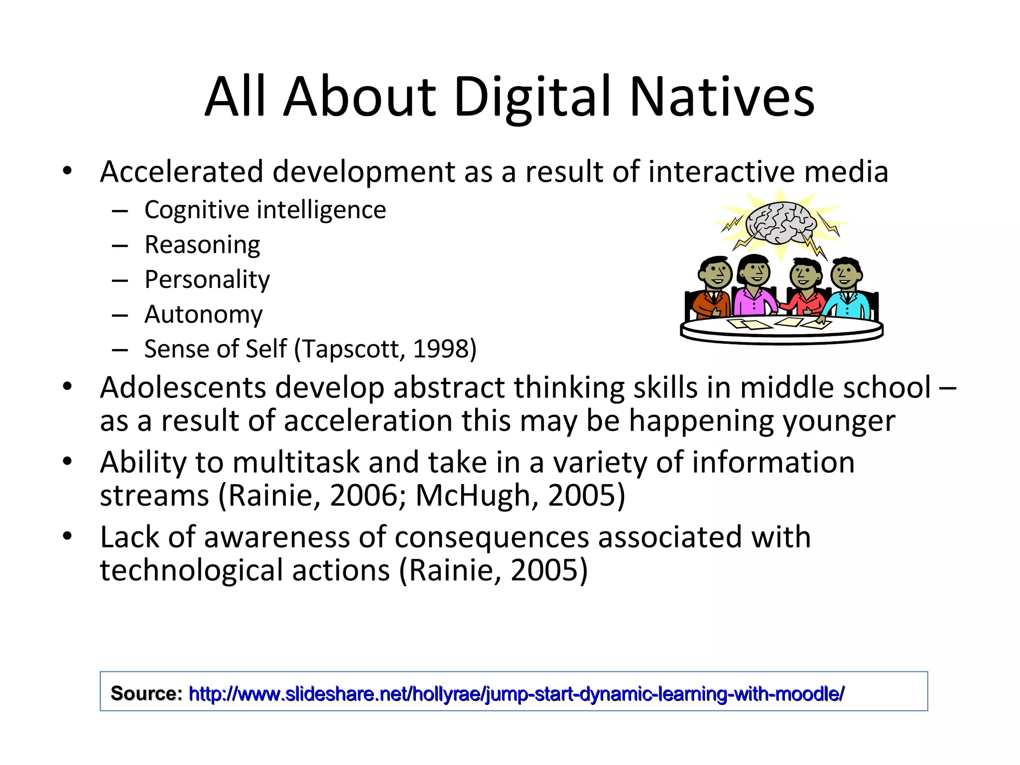 All About Digital Natives Accelerated development as a result of interactive media Cognitive intelligence Reasoning Personality Autonomy Sense of Self (Tapscott, 1998) Adolescents develop abstract thinking skills in middle school – as a result of acceleration this may be happening younger Ability to multitask and take in a variety of information streams (Rainie, 2006; McHugh, 2005) Lack of awareness of consequences associated with technological actions (Rainie, 2005) Source:   http://www.slideshare.net/hollyrae/jump-start-dynamic-learning-with-moodle/   