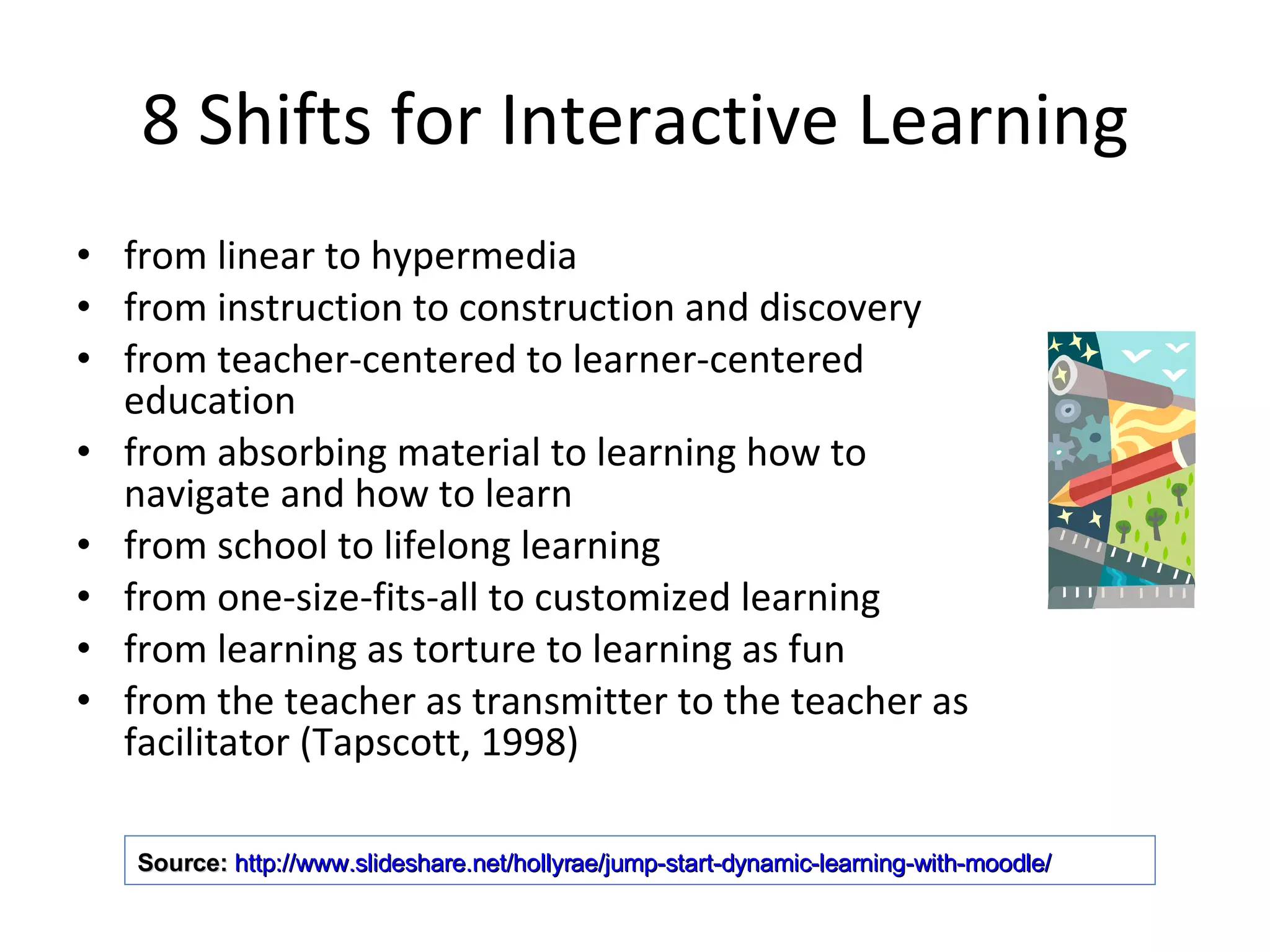 8 Shifts for Interactive Learning from linear to hypermedia from instruction to construction and discovery from teacher-centered to learner-centered education from absorbing material to learning how to navigate and how to learn from school to lifelong learning from one-size-fits-all to customized learning from learning as torture to learning as fun from the teacher as transmitter to the teacher as facilitator (Tapscott, 1998) Source:   http://www.slideshare.net/hollyrae/jump-start-dynamic-learning-with-moodle/   
