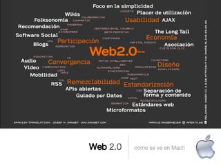 Web  2.0 <ul><li>como se ve en Mac!! </li></ul>