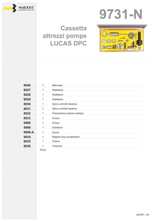 PROFESSIONAL DIESEL SERVICE TOOLS
9731-N9731-N
8040
8029
8028
8027
8031
8030
8032
1
1
1
1
1
1
1
9996
8033
9998
9998-A
8036
8035
8034
1
1
1
1
1
1
1
Adattatore
Bilanciere
Adattatore
Adattatore
Spina controllo fasatura
Spina controllo fasatura
Posizionatore pistone anticipo
Giunto
Chiave
Chiave
Estrattore
Registro leva acceleratore
Tampone
Chiave
Pezzi
LUCAS DPC
CassettaCassetta
attrezzi pompeattrezzi pompe
LUCAS DPC
222.R01 - 28
 