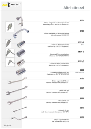 PROFESSIONAL DIESEL SERVICE TOOLS
8033
CAV 1804-624
9531-B
9531-A
9467
9996
9297
9531-C
9531
9677
9696
9676
9695
Altri attrezziAltri attrezzi
Chiave da 24 mm per attuatore
anticipo su CAV DPC NUMERIC
Chiave da 27 mm per attuatore
anticipo su CAV DPC NUMERIC
Chiave da 26 mm per valvola
solenoide su CAV DPC NUMERIC
Chiave poligonale da 24 mm per valvola
solenoide pompa BOSCH VE
Chiave triangolare 25 mm per
tappo pompa CAV DPC NUMERIC
Chiave sagomata 9/16'' per
raccordi mandata nafta pompe CAV
Chiave esagonale da 24 mm per valvola
solenoide pompe CAV DPC e BOSCH VE
Chiave sagomata 8 mm
per pompe CAV DPC-DPS
Chiave 3/16'' per
dado alberino acceleratore pompe CAV DPA
Chiave 9/16'' per
raccordi mandata nafta pompe CAV
Chiave 5/8'' per
raccordi mandata nafta pompe CAV
222.R01 - 31
 