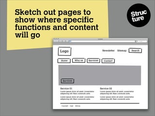 Web design: How to design and build great websites Slide 19