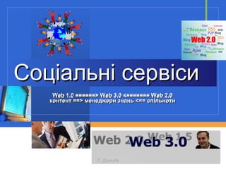 Соціальні сервіси Web 1.0 ======> Web 3.0 <======= Web 2.0 контент ==> менеджери знань <== спільноти Web 1.0 ======> Web 3.0 <======= Web 2.0 контент ==> менеджери знань <== спільноти 