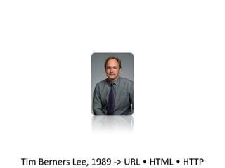 Tim Berners Lee, 1989 -> URL • HTML • HTTP 