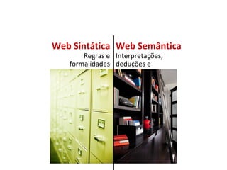 Web Sintática Web Semântica Regras e formalidades Interpretações, deduções e relações 