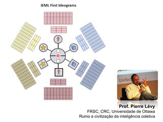 Prof. Pierre Lévy FRSC, CRC, Universidade de Ottawa Rumo a civilização da inteligência coletiva 