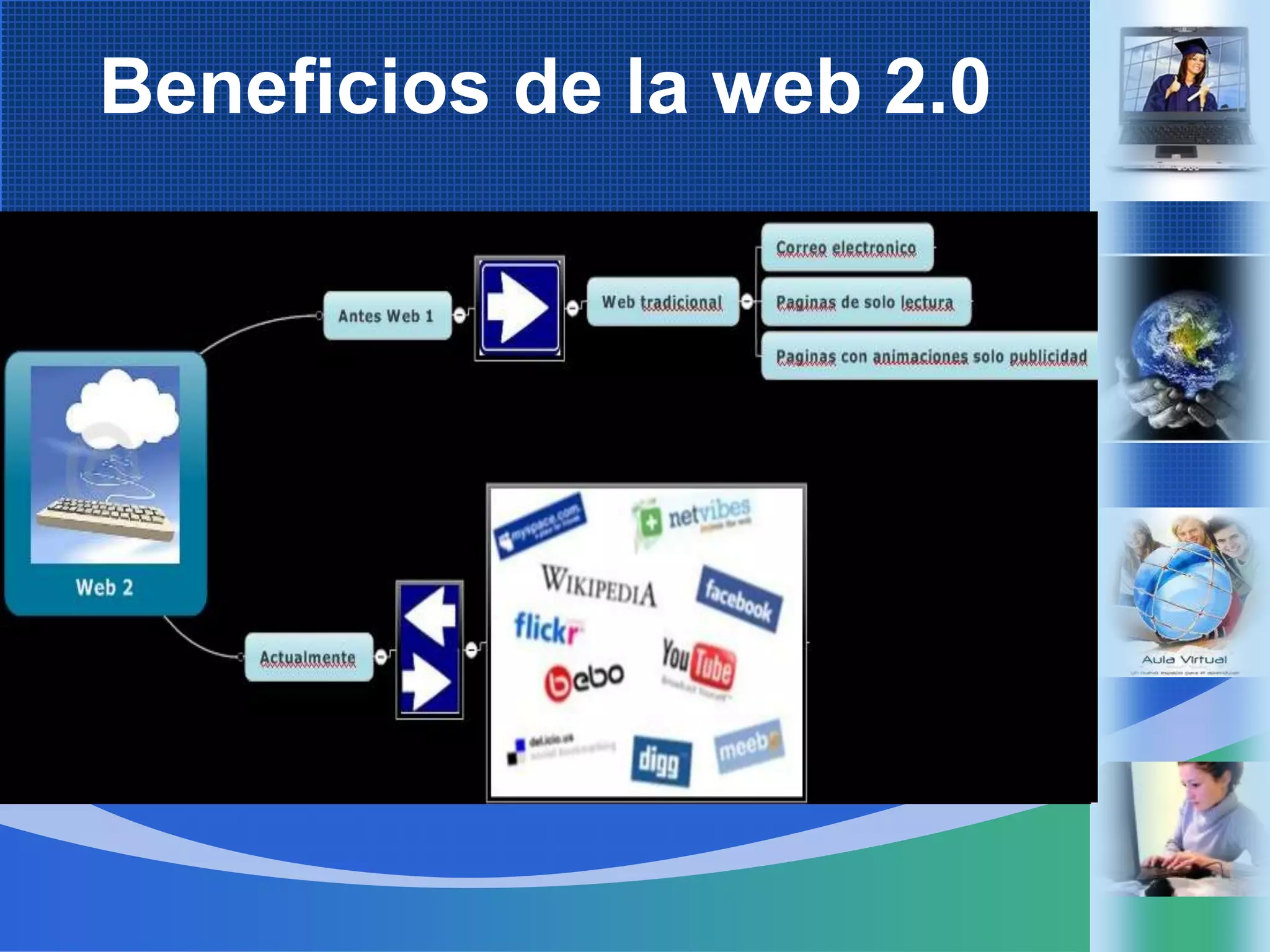 Beneficios de la web 2.0