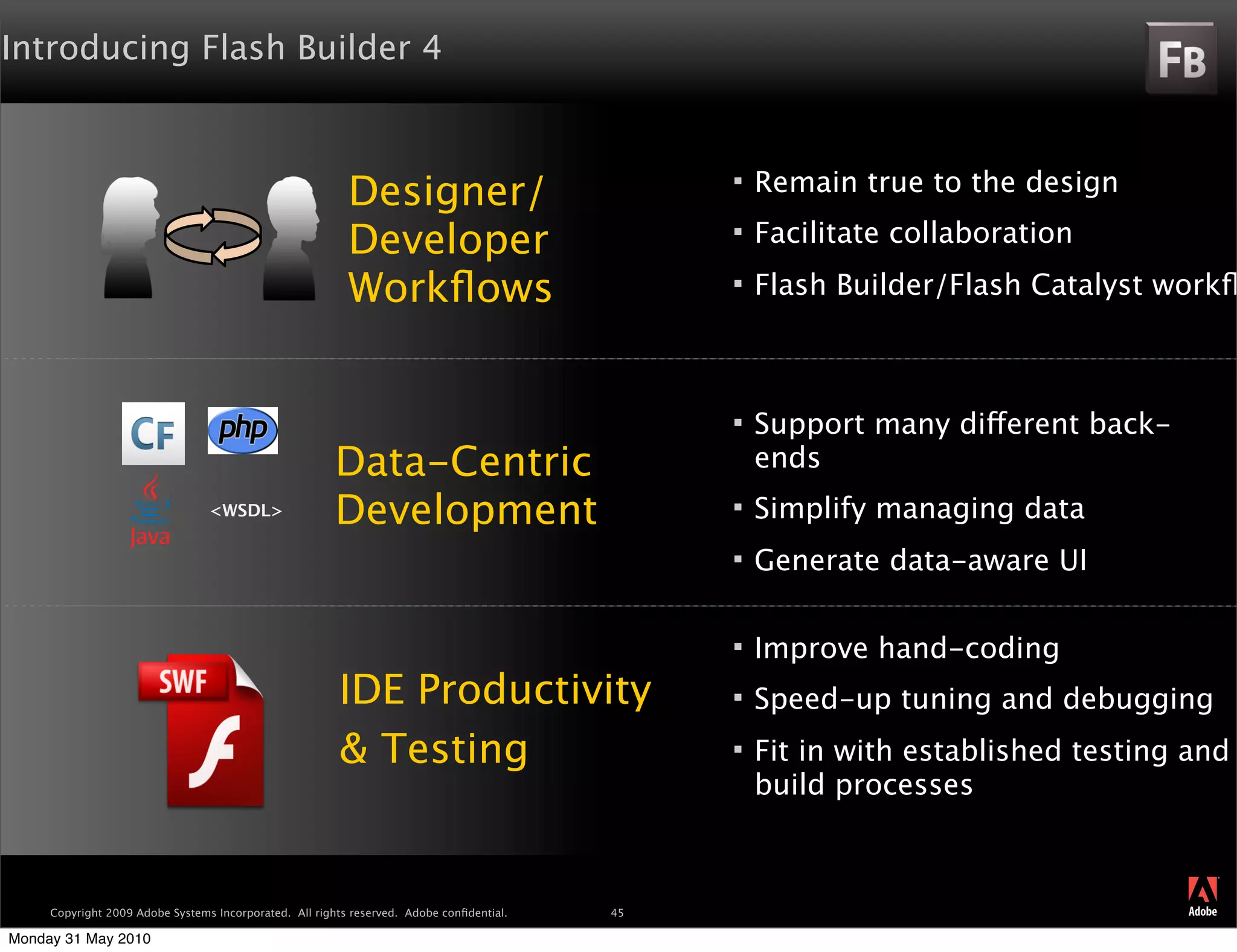 Introducing Flash Builder 4



                                                          Designer/                               Remain true to the design

                                                          Developer                               Facilitate collaboration

                                                          Workﬂows                                Flash Builder/Flash Catalyst workﬂ



                                                                                                  Support many different back-
                                                        Data-Centric                               ends
                                 <WSDL>                 Development                               Simplify managing data
                                                                                                  Generate data-aware UI

                                                                                                  Improve hand-coding
                                                        IDE Productivity                          Speed-up tuning and debugging
                                                        & Testing                                 Fit in with established testing and
                                                                                                   build processes

                                                                                                                                     ®




     Copyright 2009 Adobe Systems Incorporated. All rights reserved. Adobe conﬁdential.   45

Monday 31 May 2010
 
