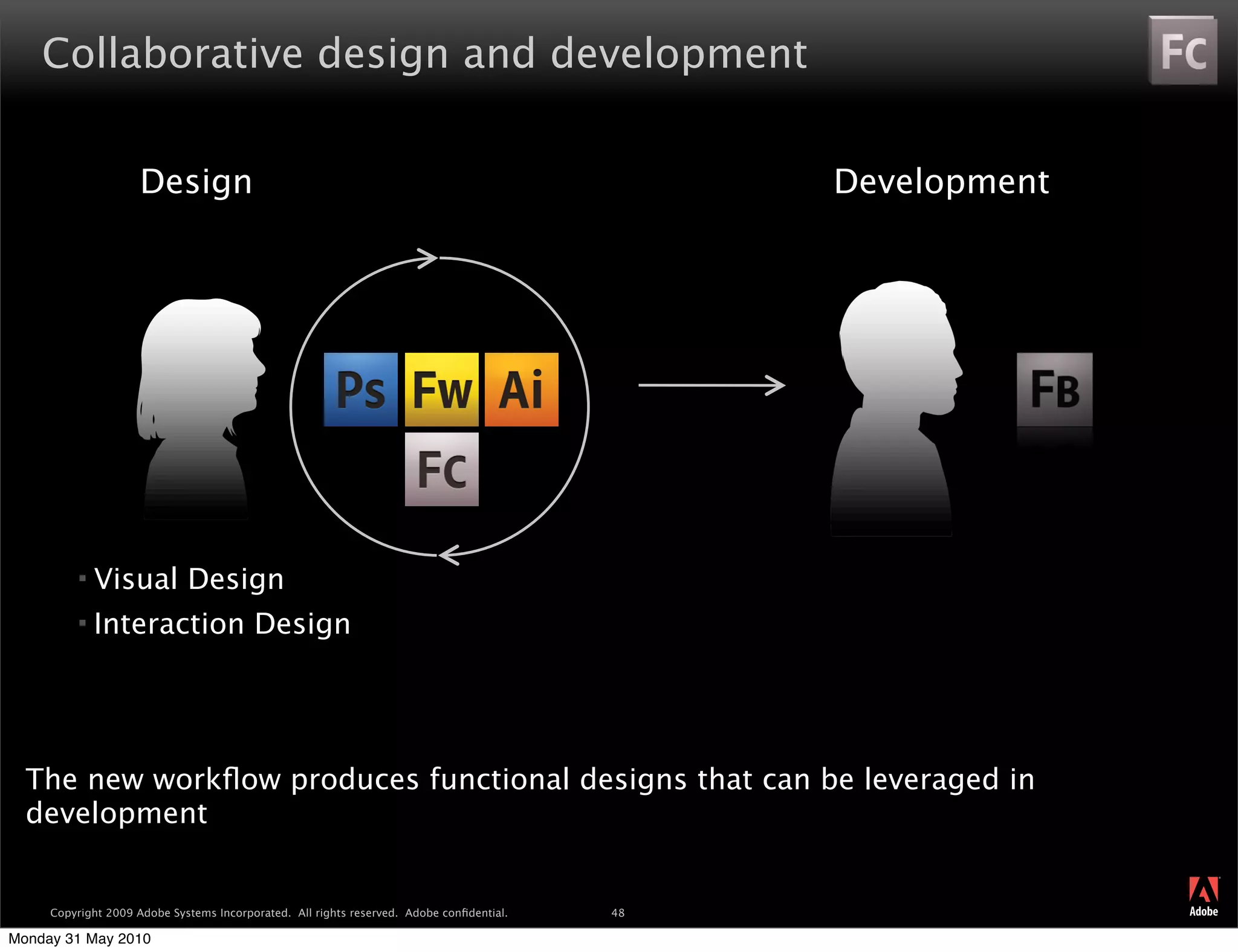 Collaborative design and development


                     Design                                                                    Development




            Visual Design
            Interaction Design




  The new workﬂow produces functional designs that can be leveraged in
  development
                                                                                                             ®




     Copyright 2009 Adobe Systems Incorporated. All rights reserved. Adobe conﬁdential.   48

Monday 31 May 2010
 