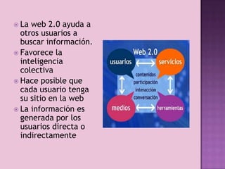  La web 2.0 ayuda a
  otros usuarios a
  buscar información.
 Favorece la
  inteligencia
  colectiva
 Hace posible que
  cada usuario tenga
  su sitio en la web
 La información es
  generada por los
  usuarios directa o
  indirectamente
 