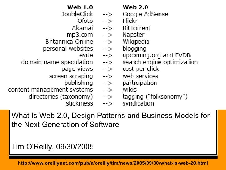 Software Design Principles Models And Patterns Software Design Principles Models And Patterns