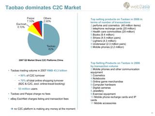 Taobao dominates C2C Market 2007 Q3 Market Share C2C Platforms China  <ul><li>Taobao trading volume in 2007  RMB 43.3 bill...