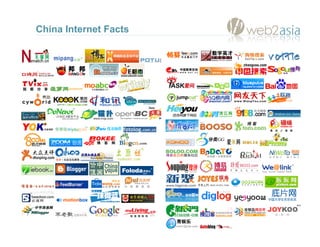 China Internet Facts




                       12
 
