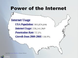 Power of the Internet   <ul><li>Internet Usage </li></ul><ul><ul><li>USA Population:   303,824,646 </li></ul></ul><ul><ul>...