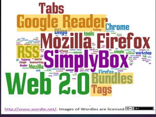 Social networking Example Searches123