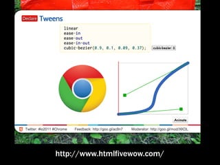 http://www.htmlfivewow.com/
 