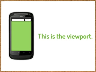 This is the viewport.
 