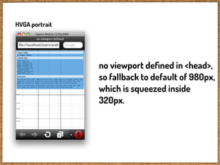 HVGA portrait




                no viewport deﬁned in <head>,
                so fallback to default of 980px,
                which is squeezed inside
                320px.
 