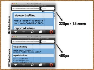 HVGA landscape   HVGA landscape




      480px
                       320px × 1.5 zoom
 