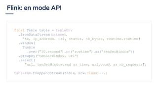 Flink: en mode API
final Table table = tableEnv
.fromDataStream(dataset,
"ts, ip_address, url, status, nb_bytes, rowtime.rowtime")
.window(
Tumble
.over("10.second").on("rowtime").as("tenSecWindow"))
.groupBy("tenSecWindow, url")
.select(
"url, tenSecWindow.end as time, url.count as nb_requests");
tableEnv.toAppendStream(table, Row.class)...;
 