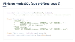 Flink: en mode SQL (que préférez-vous ?)
tableEnv.registerDataStream("weblogs", dataset,
"ts, ip_address, url, status, nb_bytes, rowtime.rowtime");
final String query =
"SELECT url, " +
" TUMBLE_END(rowtime, INTERVAL '10' SECOND), " +
" COUNT(*) AS nb_requests " +
"FROM weblogs " +
"GROUP BY TUMBLE(rowtime, INTERVAL '10' SECOND), url";
final Table table = tableEnv.sql(query);
tableEnv.toAppendStream(table, Row.class)...;
 
