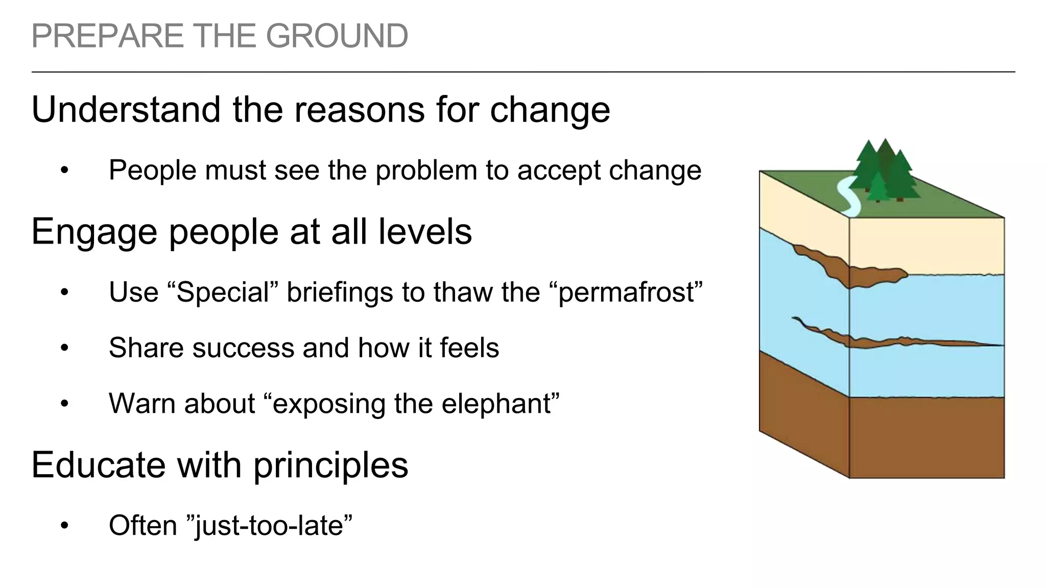 PREPARE THE GROUND
Understand the reasons for change
• People must see the problem to accept change
Engage people at all levels
• Use “Special” briefings to thaw the “permafrost”
• Share success and how it feels
• Warn about “exposing the elephant”
Educate with principles
• Often ”just-too-late”
 