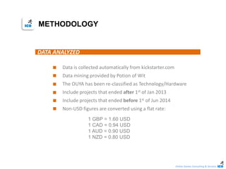 Online Games Consulting & Services
DATA ANALYZED
Data is collected automatically from kickstarter.com
Data mining provided by Potion of Wit
The OUYA has been re-classified as Technology/Hardware
Include projects that ended after 1st of Jan 2013
Include projects that ended before 1st of Jun 2014
Non-USD figures are converted using a flat rate:
METHODOLOGY
1 GBP = 1.60 USD
1 CAD = 0.94 USD
1 AUD = 0.90 USD
1 NZD = 0.80 USD
 