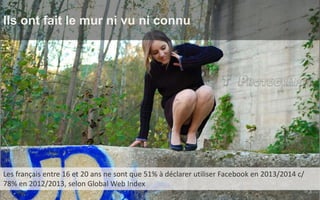 We Are SocialWe Are Social
Ils ont fait le mur ni vu ni connu
Les français entre 16 et 20 ans ne sont que 51% à déclarer utiliser Facebook en 2013/2014 c/
78% en 2012/2013, selon Global Web Index
 