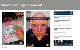 We Are SocialWe Are Social
Quand c’est le plus souvent…
 