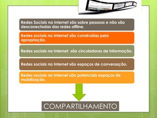 Redes Sociais na Internet são sobre pessoas e não são
desconectadas das redes offline.

Redes sociais na Internet são construídas pela
apropriação.

Redes sociais na Internet são circuladoras de informação.


Redes sociais na Internet são espaços de conversação.

Redes sociais na Internet são potenciais espaços de
mobilização.




           COMPARTILHAMENTO
 
