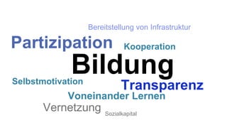 Bildung Partizipation Transparenz Selbstmotivation Vernetzung Bereitstellung von Infrastruktur Voneinander Lernen Sozialkapital Kooperation 