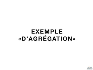 EXEMPLE
«D’AGRÉGATION»
 