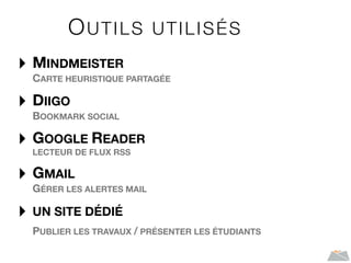 OUTILS UTILISÉS
‣ MINDMEISTER
CARTE HEURISTIQUE PARTAGÉE
‣ DIIGO
BOOKMARK SOCIAL
‣ GOOGLE READER
LECTEUR DE FLUX RSS
‣ GMAIL
GÉRER LES ALERTES MAIL
‣ UN SITE DÉDIÉ
PUBLIER LES TRAVAUX / PRÉSENTER LES ÉTUDIANTS
 