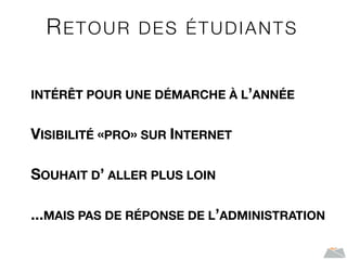 RETOUR DES ÉTUDIANTS
INTÉRÊT POUR UNE DÉMARCHE À L’ANNÉE
VISIBILITÉ «PRO» SUR INTERNET
SOUHAIT D’ ALLER PLUS LOIN
...MAIS PAS DE RÉPONSE DE L’ADMINISTRATION
 