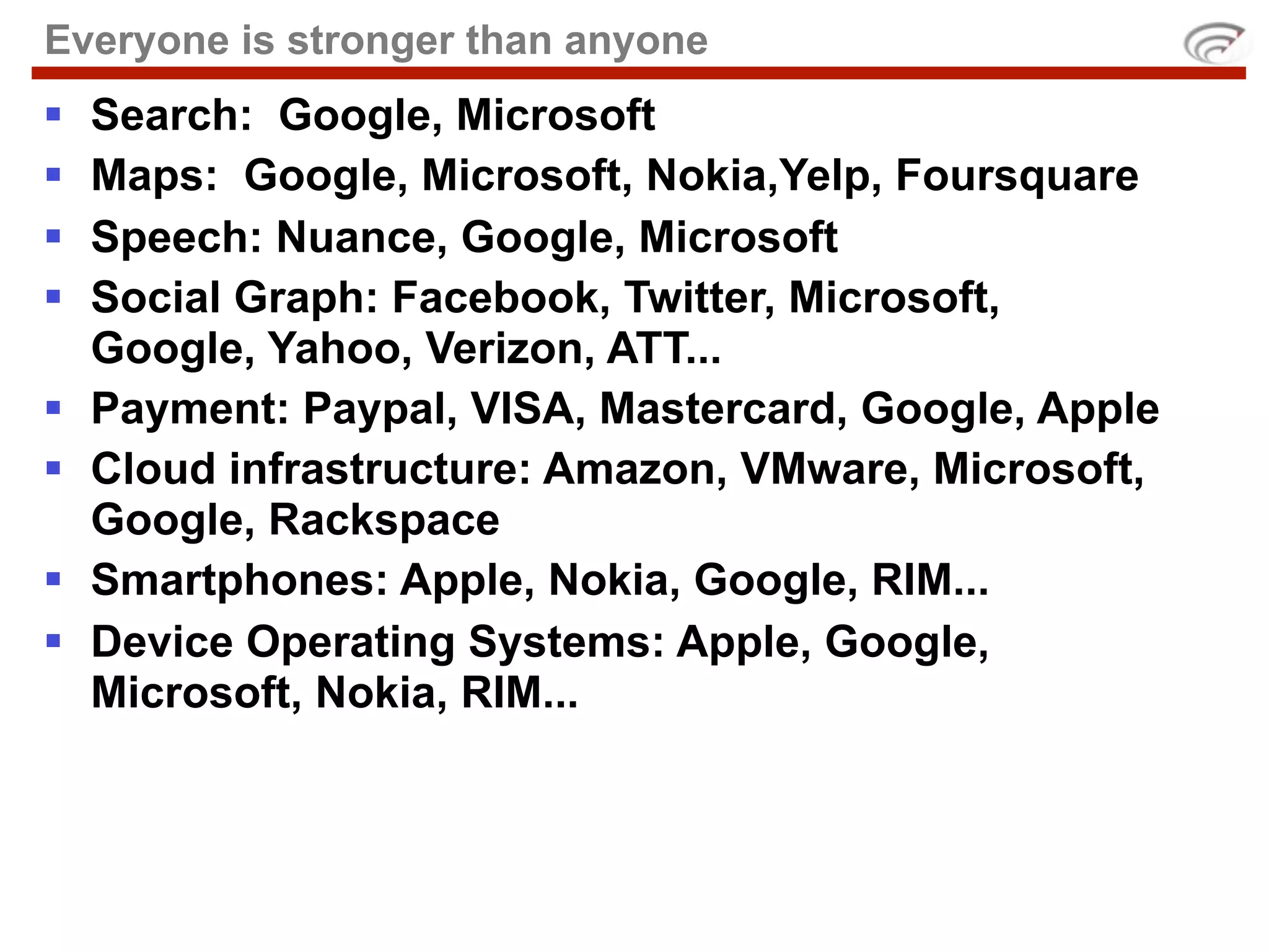 Everyone is stronger than anyone
   Search: Google, Microsoft
   Maps: Google, Microsoft, Nokia,Yelp, Foursquare
   Speech: Nuance, Google, Microsoft
   Social Graph: Facebook, Twitter, Microsoft,
    Google, Yahoo, Verizon, ATT...
   Payment: Paypal, VISA, Mastercard, Google, Apple
   Cloud infrastructure: Amazon, VMware, Microsoft,
    Google, Rackspace
   Smartphones: Apple, Nokia, Google, RIM...
   Device Operating Systems: Apple, Google,
    Microsoft, Nokia, RIM...
 