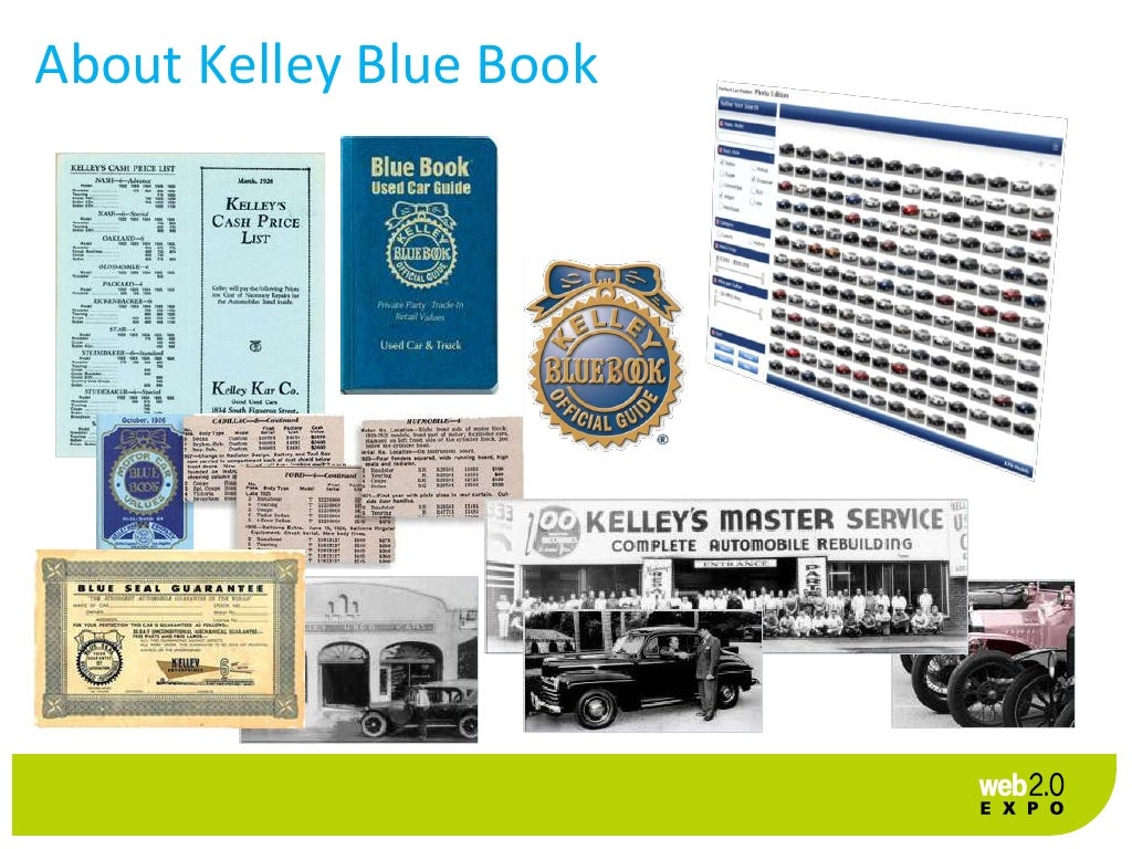 About Kelley Blue Book
