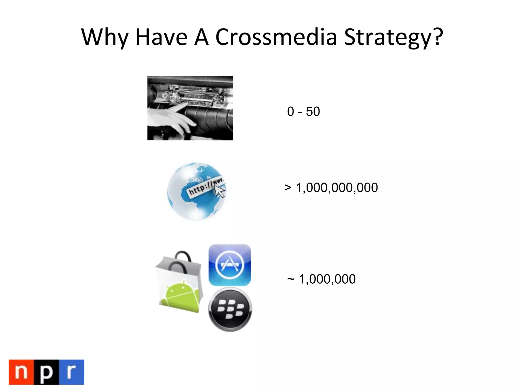 Why Have A Crossmedia Strategy?0 - 50> 1,000,000,000~ 1,000,000