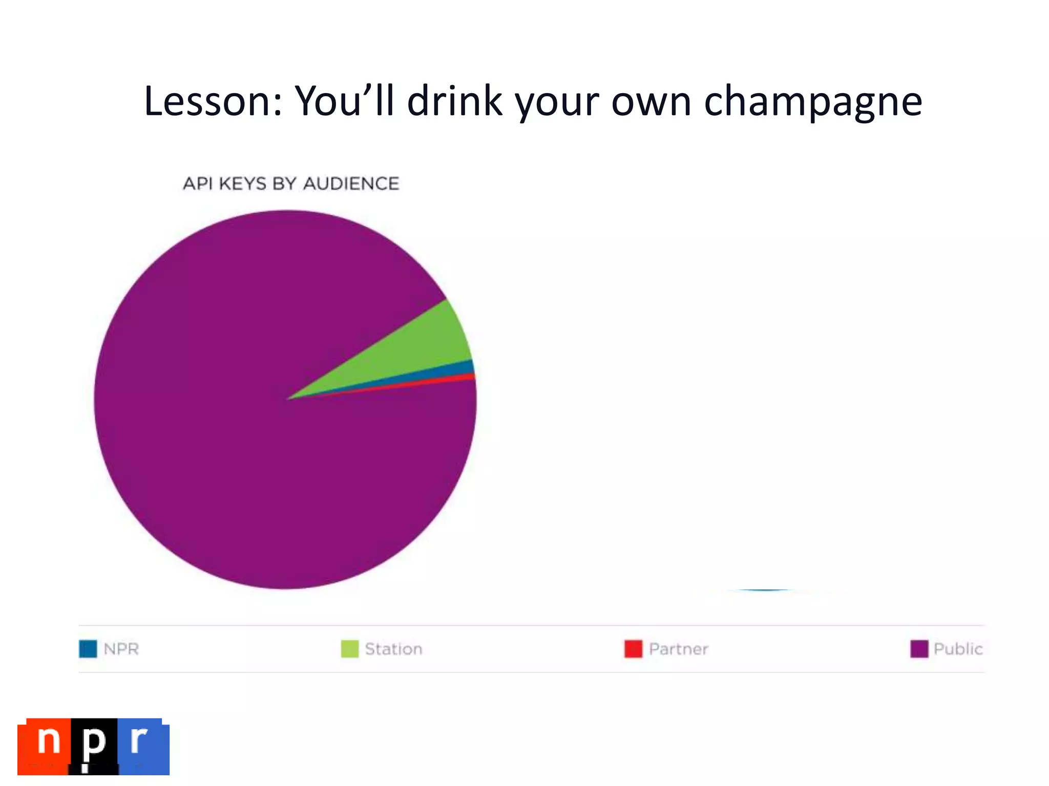 Connecticut Public Broadcasting	Photos Courtesy Derik Elis, CBTV