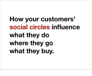 How your customers’
social circles influence
what they do
where they go
what they buy.
 