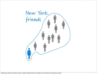 Although our groups of friends are small, usually containing less than 10 people, not all members of the group are equal.
 