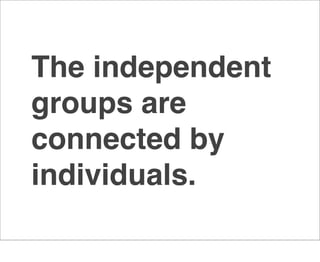 The independent
groups are
connected by
individuals.
 