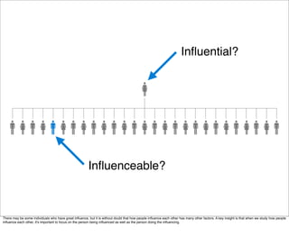 Inﬂuential?




                                                       Inﬂuenceable?



There may be some individuals who have great inﬂuence, but it is without doubt that how people inﬂuence each other has many other factors. A key insight is that when we study how people
inﬂuence each other, it's important to focus on the person being inﬂuenced as well as the person doing the inﬂuencing.
 