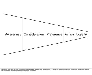 Forrester also published a new type of funnel. Here is their diagram. They do talk about other people, including recommend...