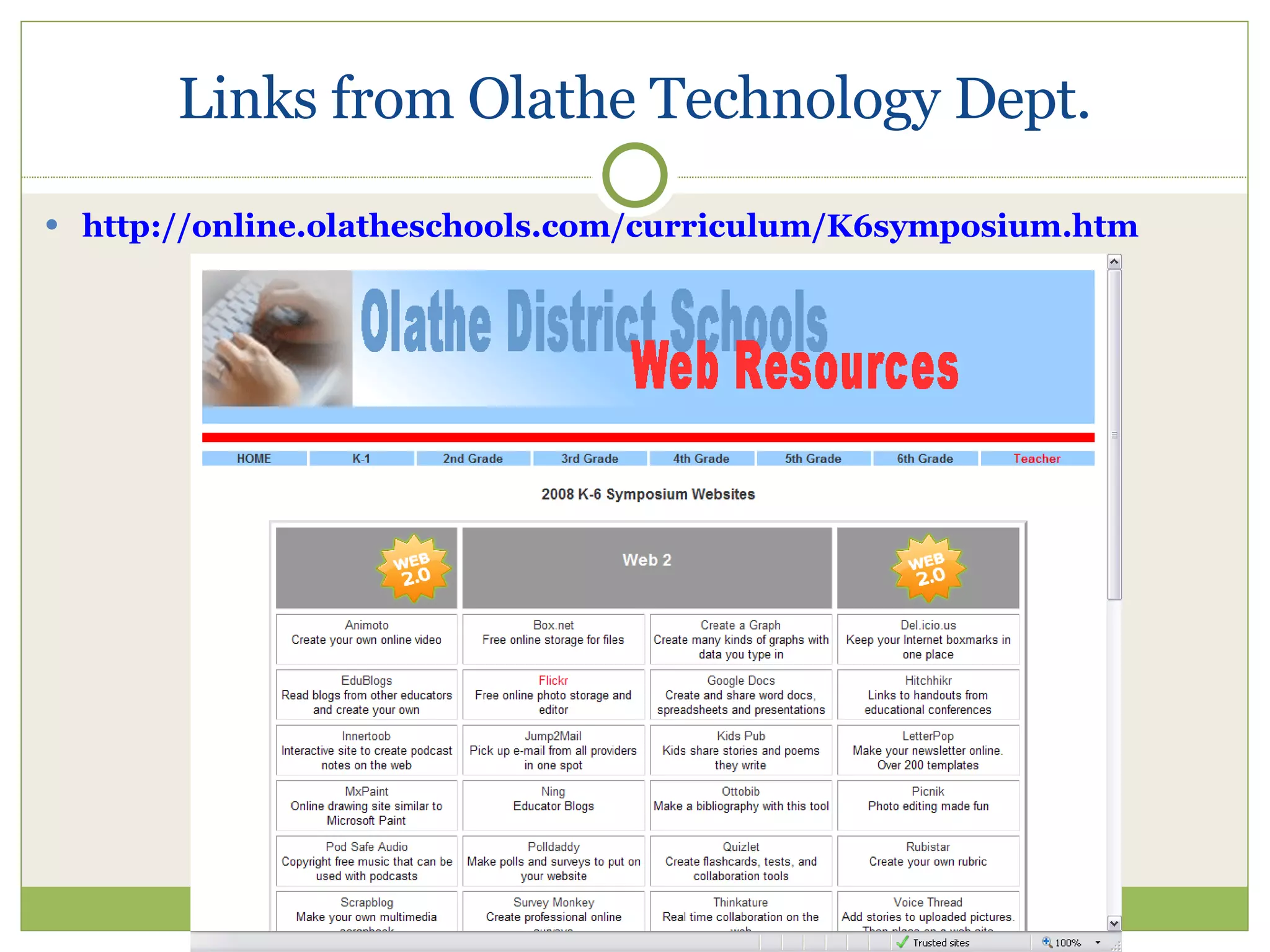 Links from Olathe Technology Dept. http://online.olatheschools.com/curriculum/K6symposium.htm 