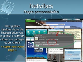Netvibes

Pages personnalisées

Pour publier
quelque chose de
l’espace privé vers
le public, il suffit de
cliquer sur partager
et de choisir
« copier vers votre
page »

 