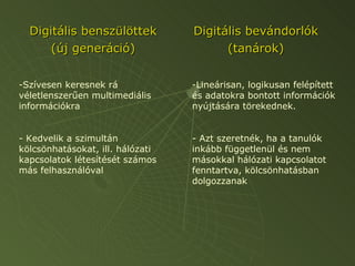 Digitális benszülöttek (új generáció) Digitális bevándorlók (tanárok) Szívesen keresnek rá véletlenszerűen multimediális információkra Kedvelik a szimultán kölcsönhatásokat, ill. hálózati kapcsolatok létesítését számos más felhasználóval Lineárisan, logikusan felépített és adatokra bontott információk nyújtására törekednek. Azt szeretnék, ha a tanulók inkább függetlenül és nem másokkal hálózati kapcsolatot fenntartva, kölcsönhatásban dolgozzanak 
